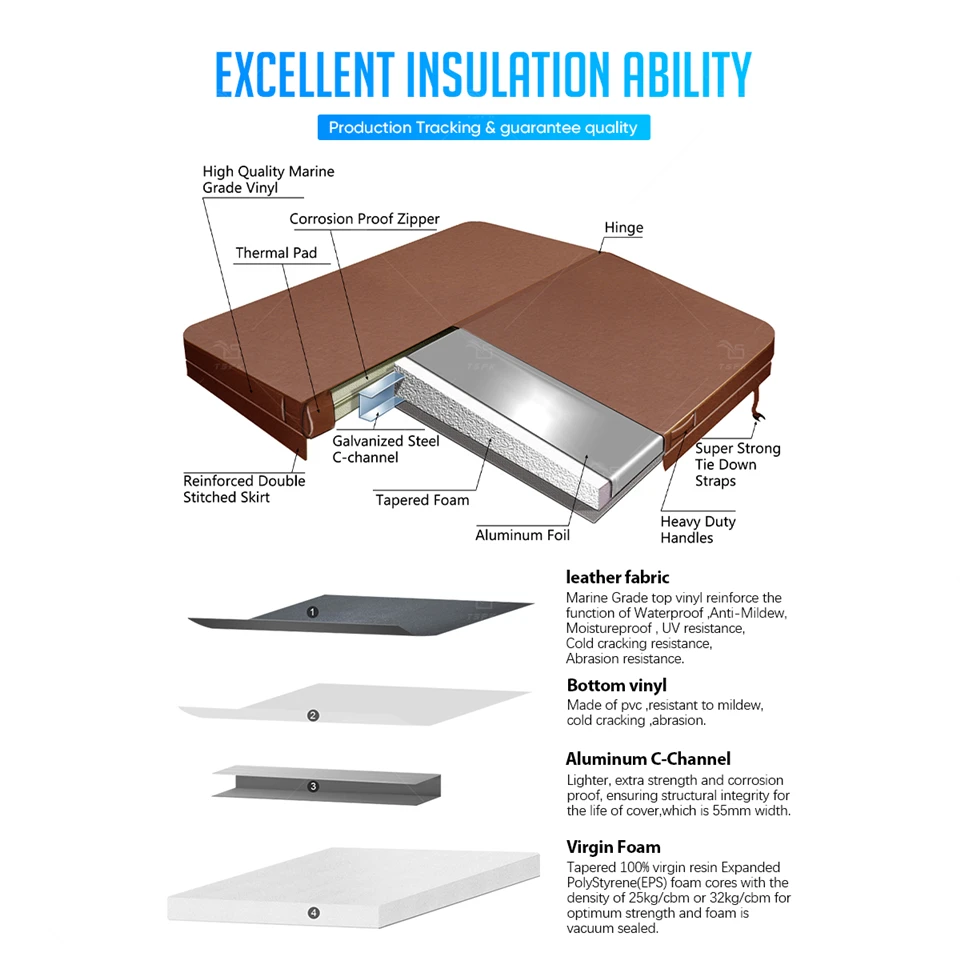 Brown Round Spa Cover factory